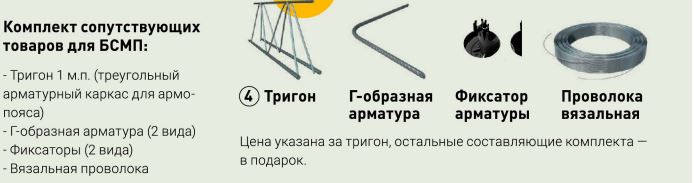 Комплект сопутствующих товаров для БСМП — Grandline