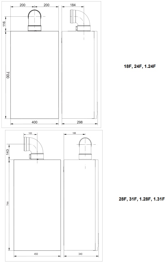 Газовый настенный котел Baxi ECO Life 1.24F — Газовые котлы