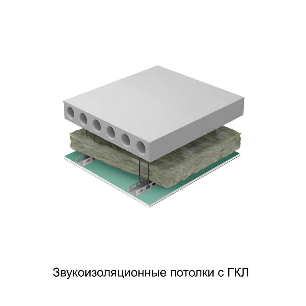 Утеплитель Ursa Terra 34PN Шумозащита 1250*610*50мм 7.625м2 0.38125м3 минвата (стекловолокно) — Утеплитель