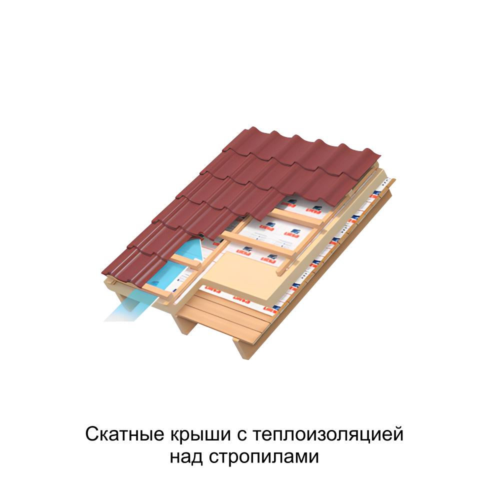 Утеплитель Ursa XPS N-III-L pro (со ступенчатой кромкой) 1180*600*50мм 4.956м2 0.2478м3 экструдированный пенополистирол — Утеплитель