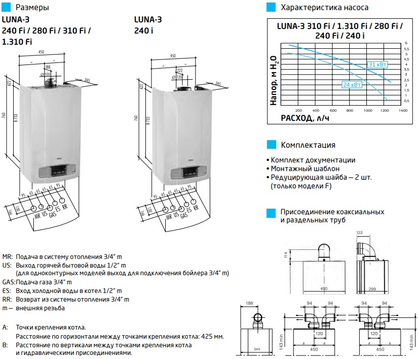 Baxi LUNA 3 1.310 Fi котел газовый настенный/ одноконтурный/ турбированный — Газовые котлы