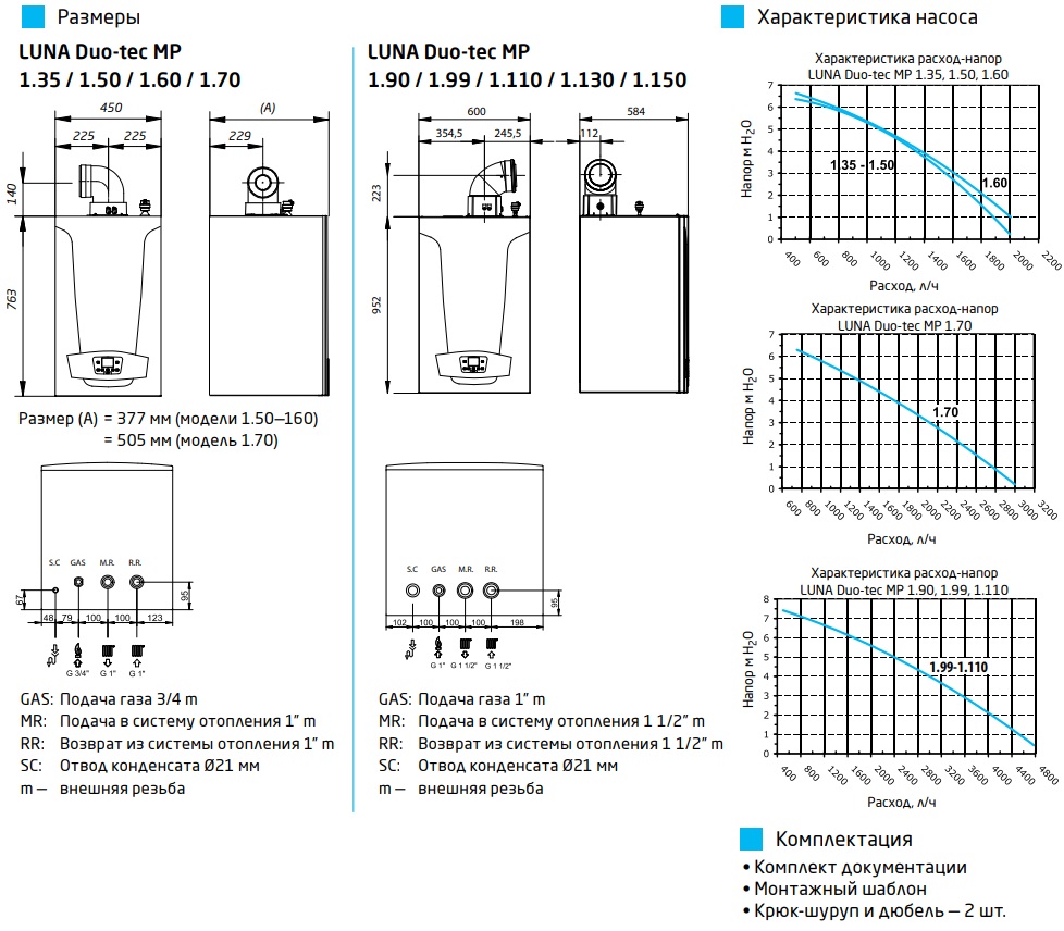 Газовый настенный котел Baxi LUNA DUO-TEC MP 1.60 конденсационный — Газовые котлы