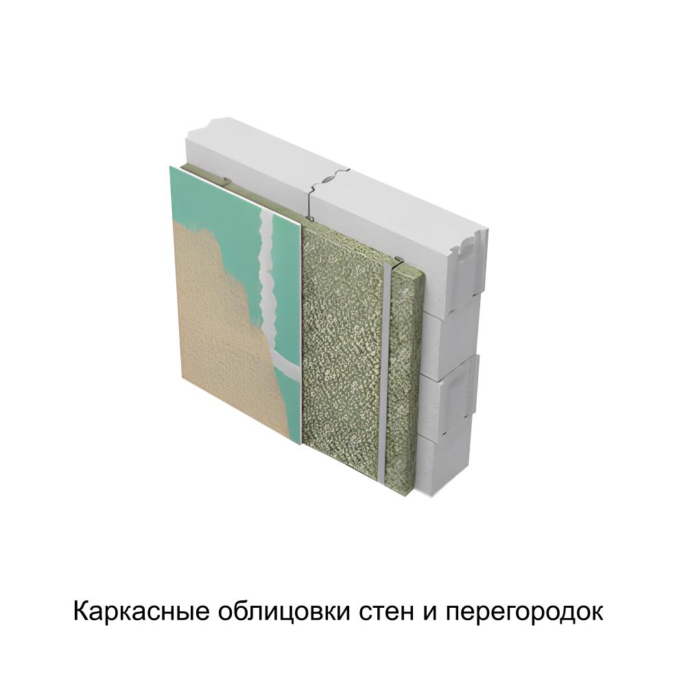 Утеплитель Ursa Terra 37 PN 1250*610*50мм 15.25м2 0.7625м3 минвата (стекловолокно) — Утеплитель