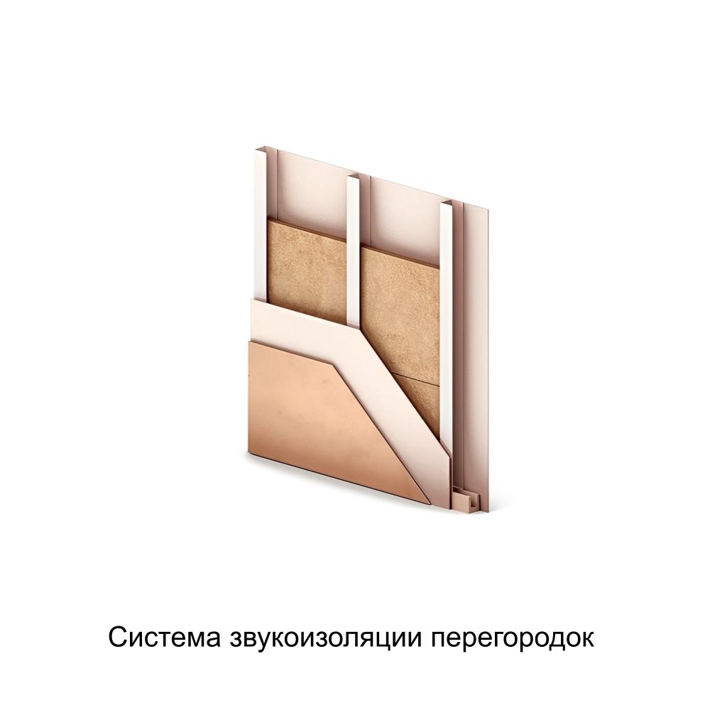 Утеплитель Hotrock Акустик (от 76,032м3) 1200*600*50мм 5.76м2 0.288м3 минвата (базальт) — Утеплитель