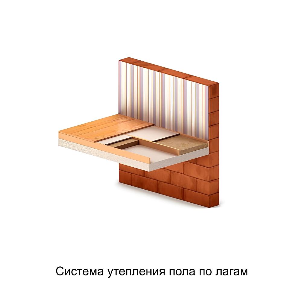 Утеплитель Hotrock Лайт 1200*600*50мм 5.76м2 0.288м3 минвата (базальт) — Утеплитель