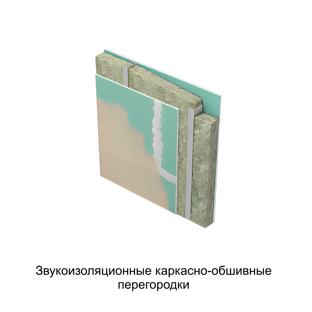 Утеплитель Ursa Terra 34PN Шумозащита 1250*610*50мм 7.625м2 0.38125м3 минвата (стекловолокно) — Утеплитель