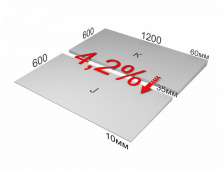 XPS CARBON PROF SLOPE 4,2 % уклон (плита K) — Технониколь