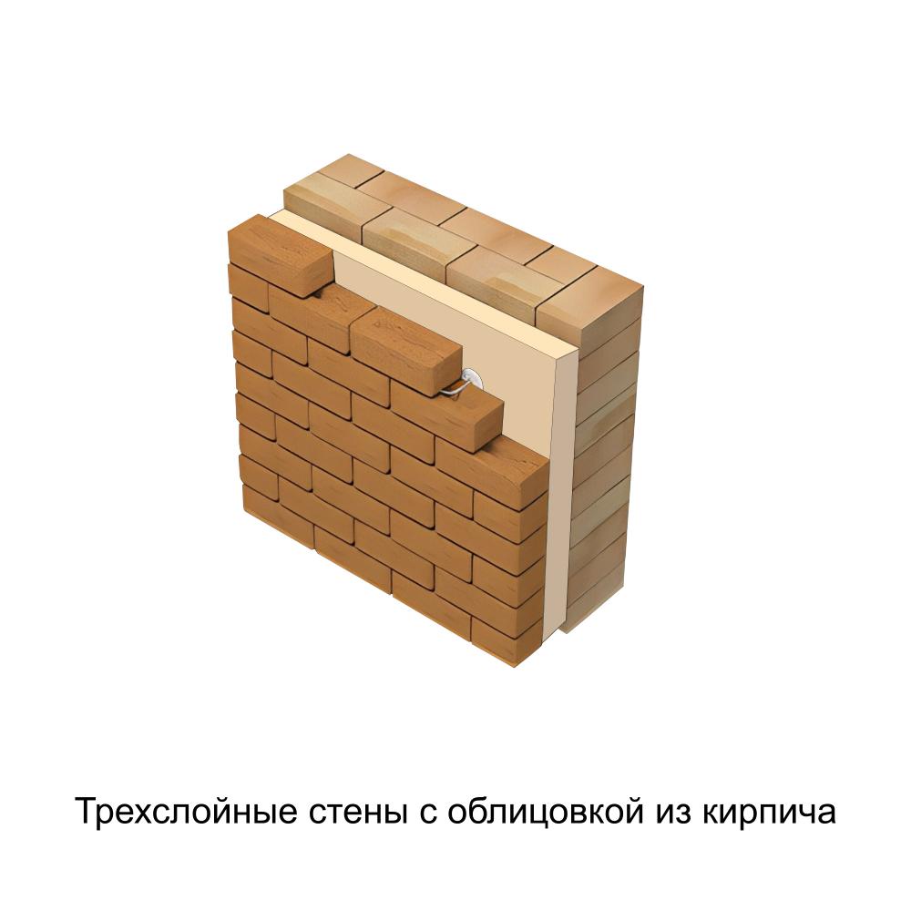 Утеплитель Ursa XPS N-III-G4 (со ступенчатой кромкой) 1180*600*100мм 2.832м2 0.2832м3 экструдированный пенополистирол — Утеплитель