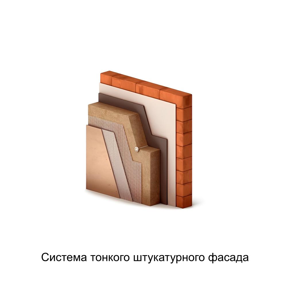 Утеплитель Hotrock Фасад ПРО (от 76,032м3) 1200*600*50мм 4.32м2 0.216м3 минвата (базальт) — Утеплитель