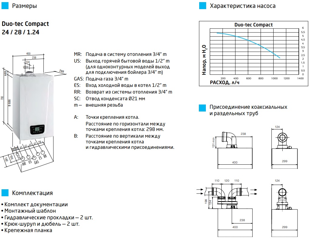 Газовый настенный котел Baxi DUO-TEC Compact 1.24 GA конденсационный — Газовые котлы