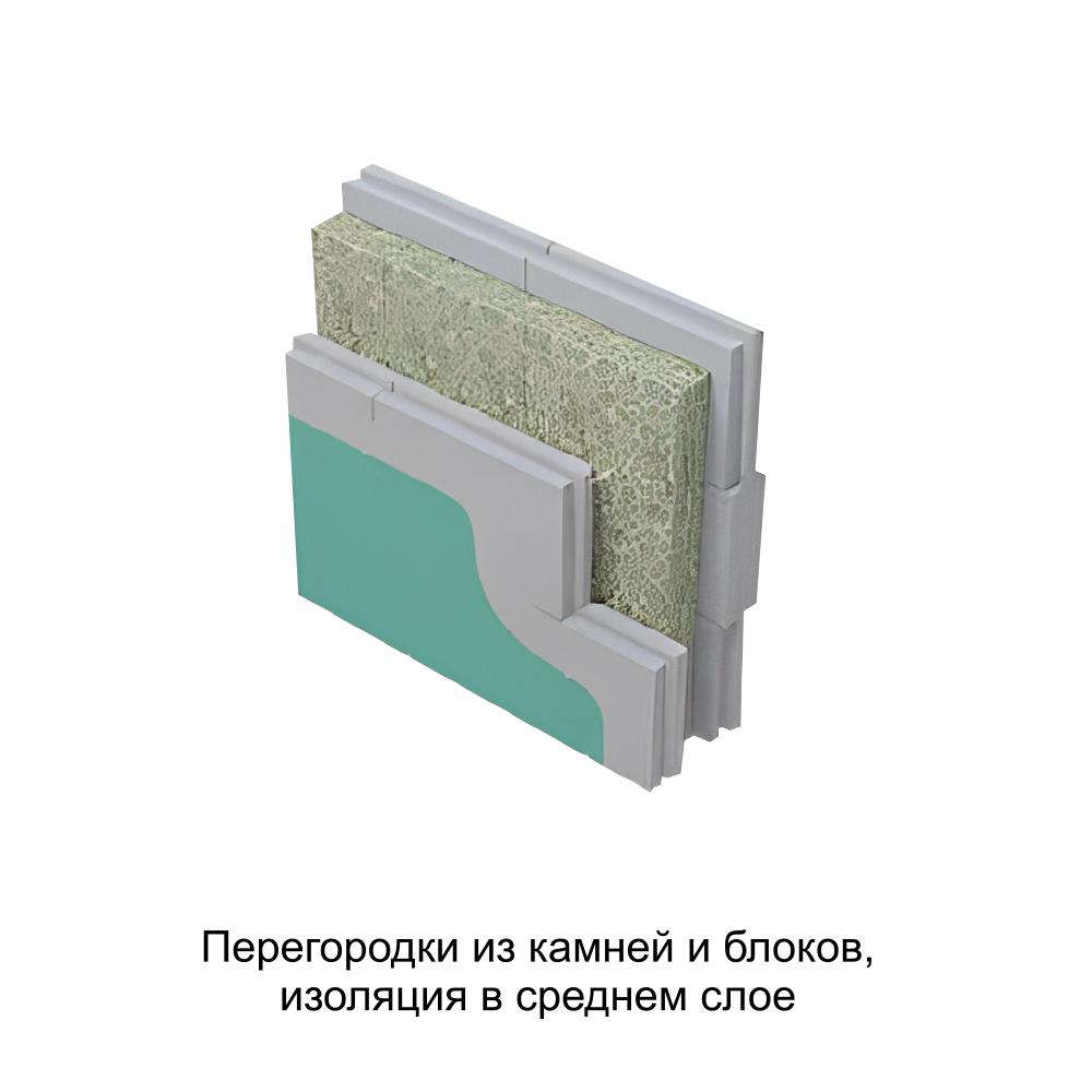Утеплитель Ursa Terra 34PN Шумозащита 1250*610*50мм 7.625м2 0.38125м3 минвата (стекловолокно) — Утеплитель