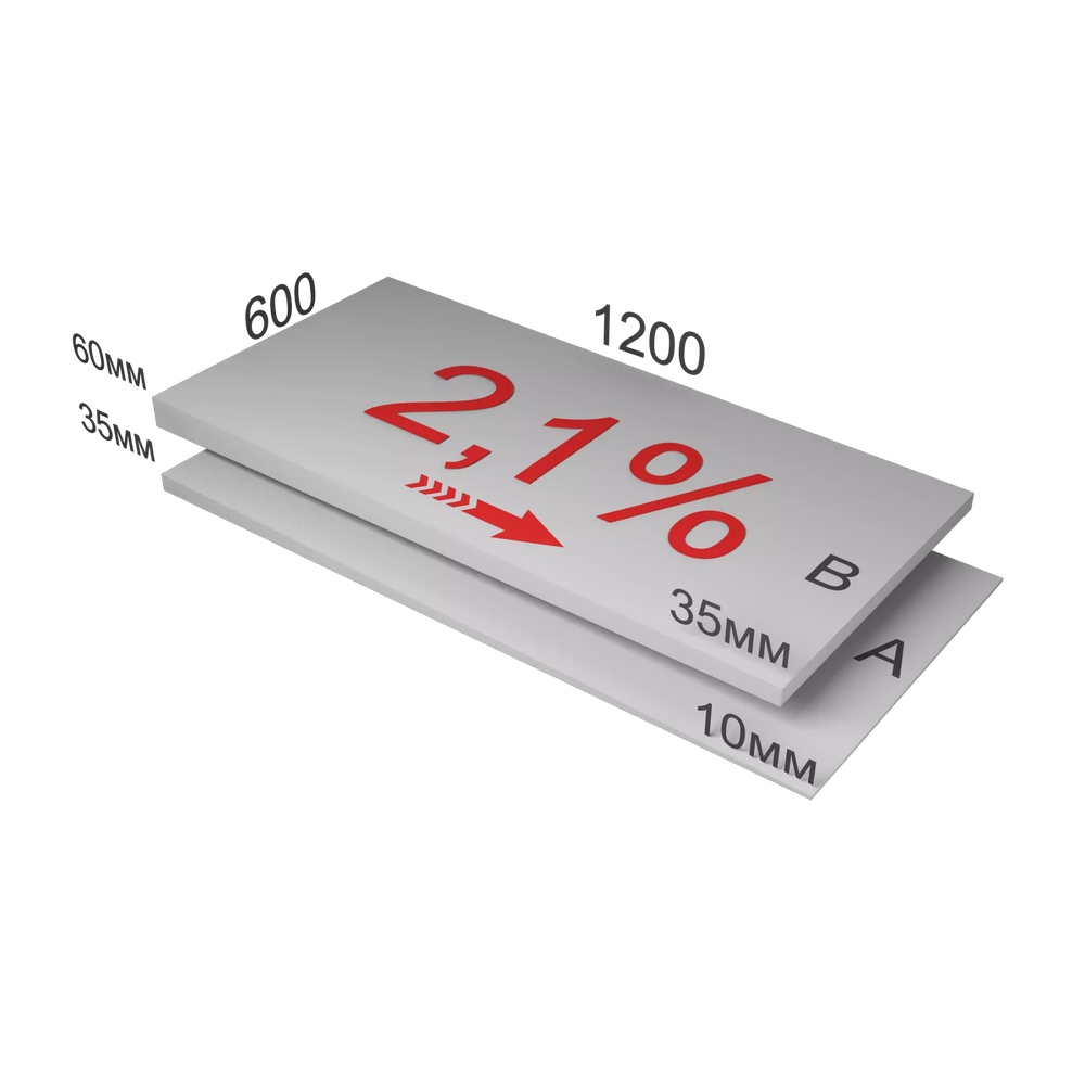Утеплитель клиновидный ТехноНИКОЛЬ XPS Carbon prof slope Клиновидный - 2.1% Элемент А 1200*600*(10-35)мм 12.96м2 0.2916м3 экструдированный пенополистирол — Утеплитель