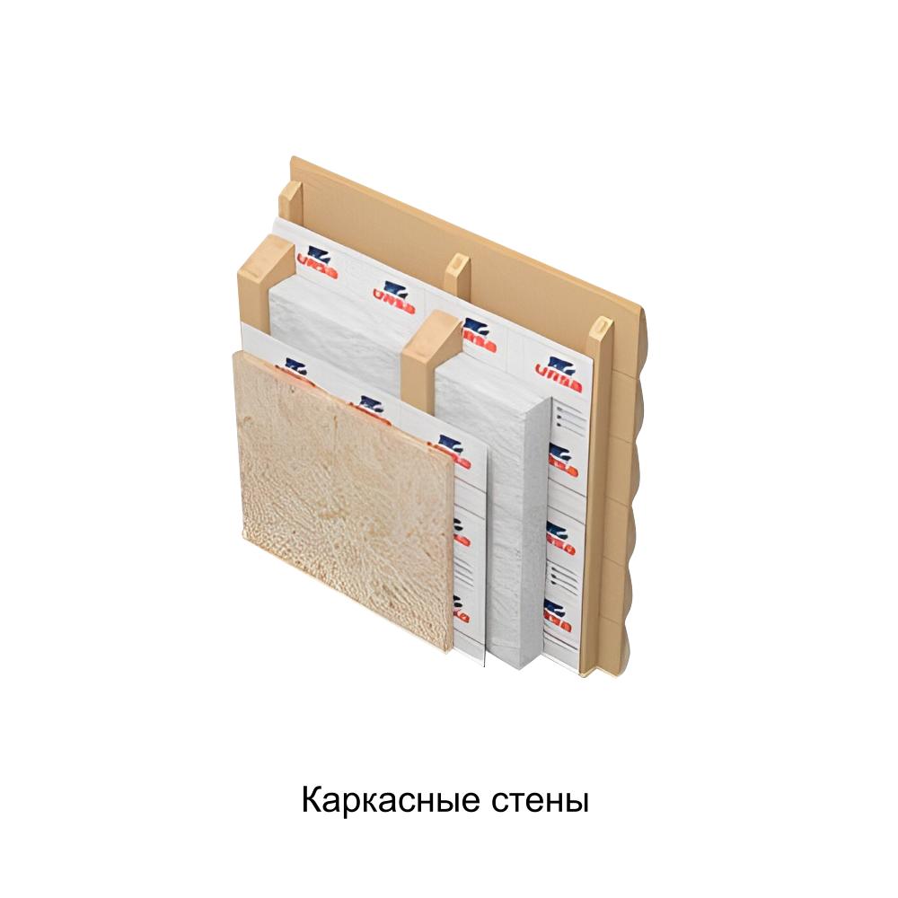 Утеплитель Ursa Terra 37 PN 1250*610*50мм 15.25м2 0.7625м3 минвата (стекловолокно) — Утеплитель