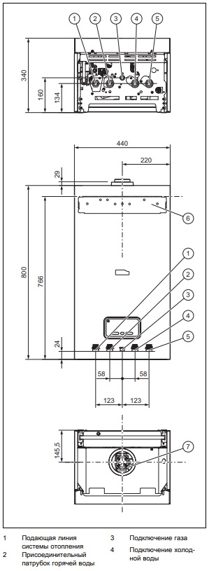 Газовый котел Protherm Пантера 25 КТО 25 кВт — Газовые котлы