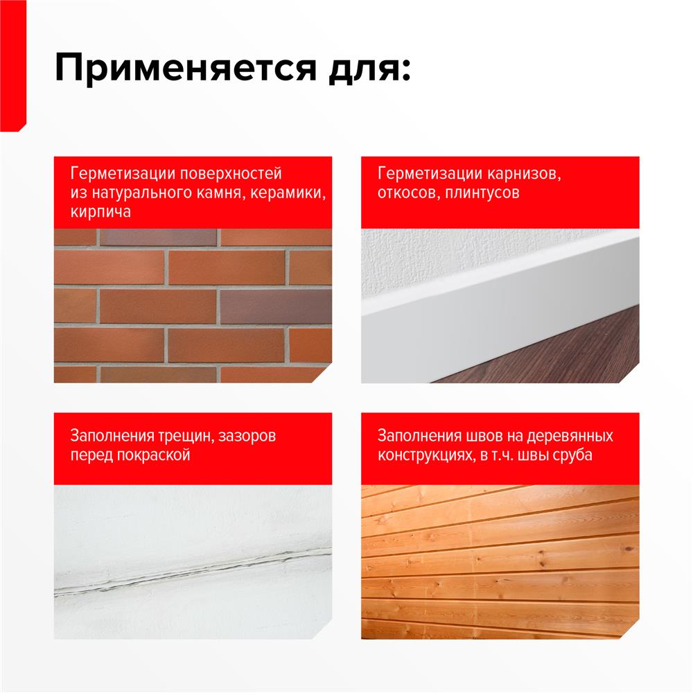 Герметик ТЕХНОНИКОЛЬ универсальный акриловый, белый, 280 мл. — Технониколь