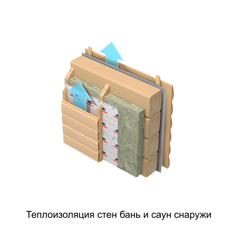 Утеплитель Ursa Terra 37 PN 1250*610*50мм 15.25м2 0.7625м3 минвата (стекловолокно) — Утеплитель
